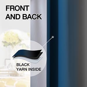 SimpleHome Ombre Room Darkening Curtains 84 inches Length - Image 4