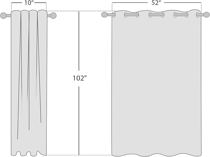 NICETOWN 100% Absolutely Blackout Linen Curtains - Image 2