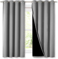 NICETOWN 100% Blackout Curtains by NICETOWN