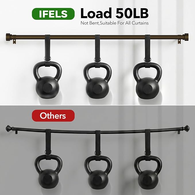 IFELS Heavy Duty Curtain Rods for Windows 28 to 48 Inch, 1 Inch Bronze Curtain - Image 4