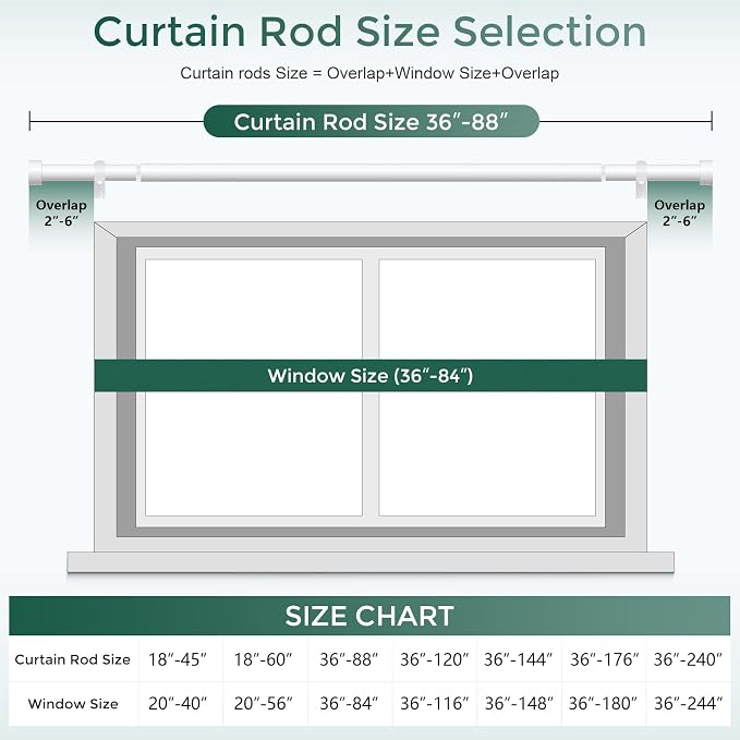 VOIIY White Curtain Rods for Windows 48 to 84 Inch, Size:36-88 Inch - Image 5