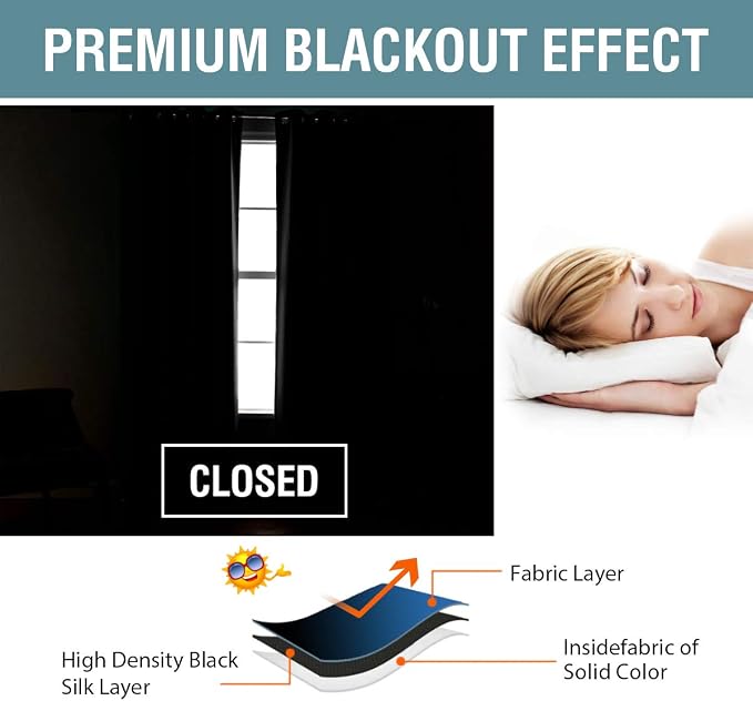 H.VERSAILTEX Grey Blackout Curtains - Image 6