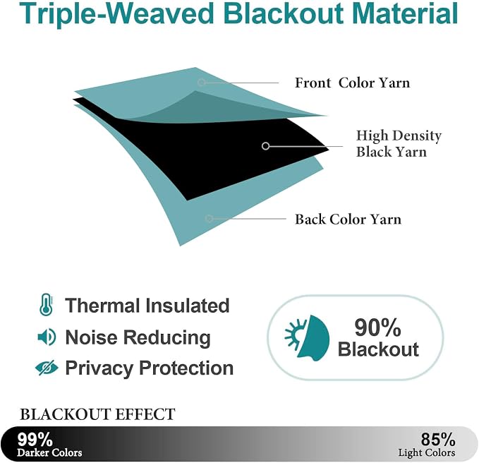ChrisDowa Blackout Curtains for Bedroom and Living Room 63 Inches Long | 2 - Image 4
