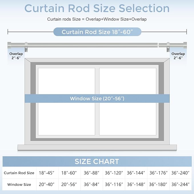 VOIIY Silver Curtain Rods for Windows 28 to 48 Inch, Size:30-60 Inch, Antique - Image 5