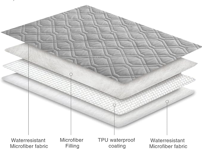 Ameritex Waterproof Dog Bed Cover Pet Blanket - Image 6