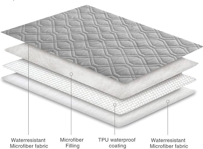 Ameritex Waterproof Dog Bed Cover Pet Blanket - Image 6