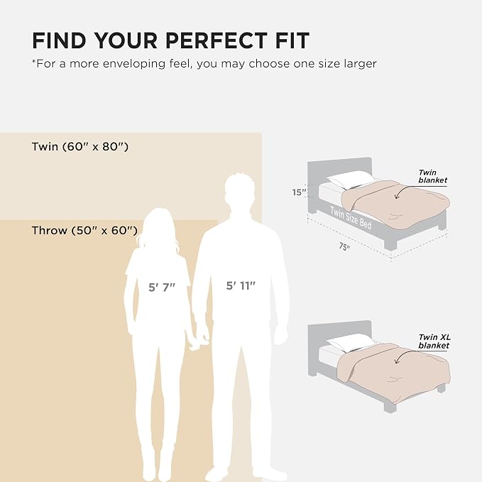 Bedsure GentleSoft Cozy Soft Throw Blanket - Image 6