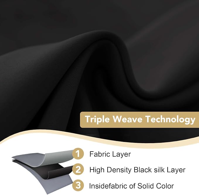 H.VERSAILTEX Thermal Insulated Grommet Blackout Curtains - Image 4