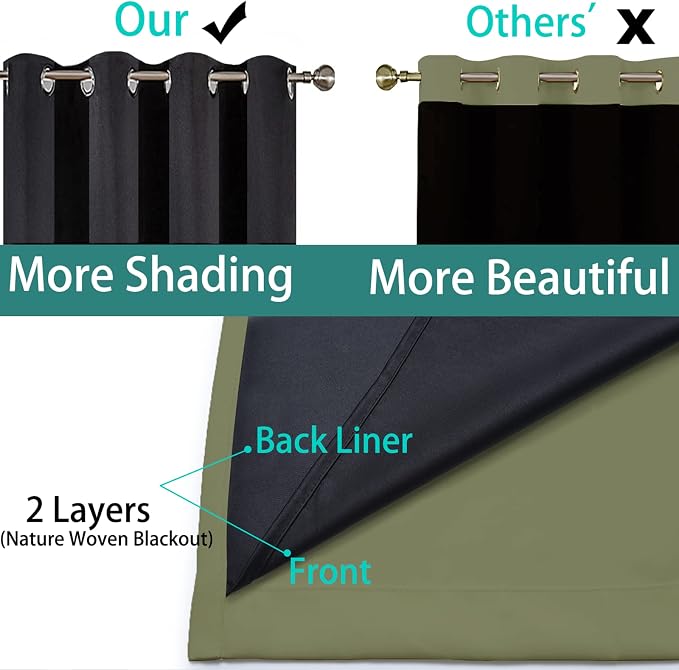 Yakamok 100% Blackout Window Curtain Panels, Heat and Full Light Blocking Drapes - Image 5