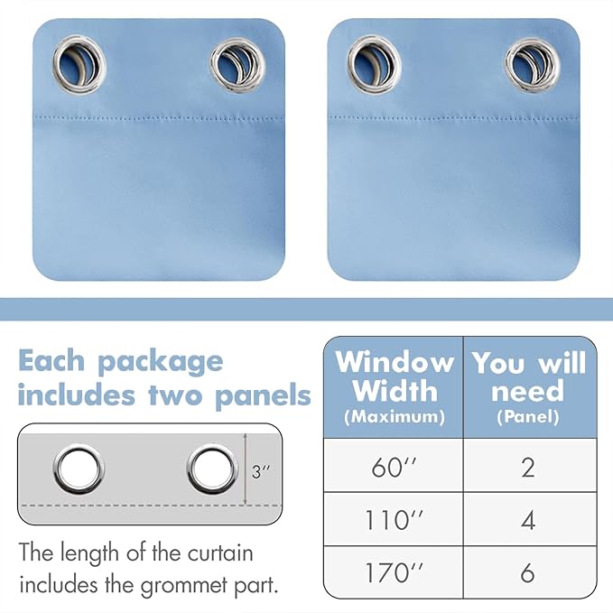 MIULEE Blackout Curtains 96 Inches Long - Image 6