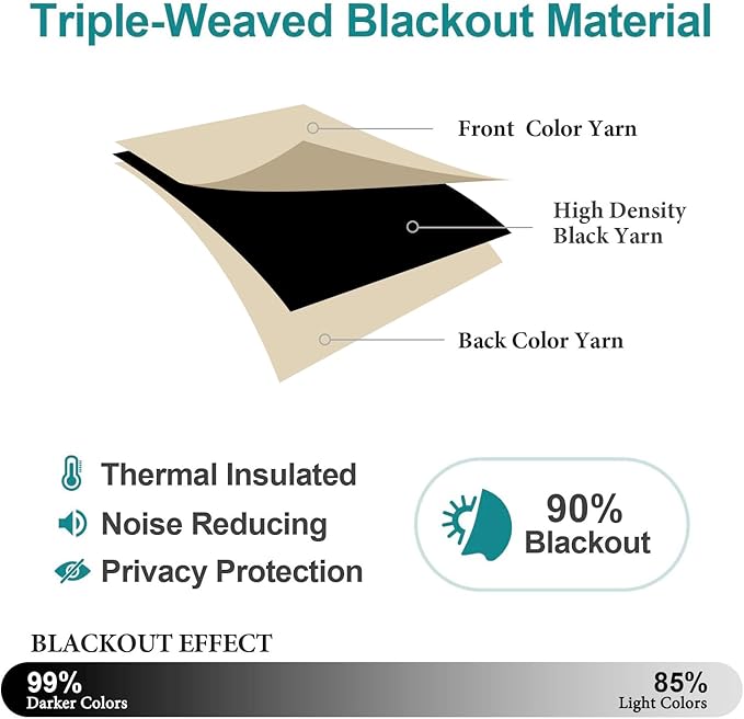 ChrisDowa Blackout Curtains 72 inches Long - Image 4