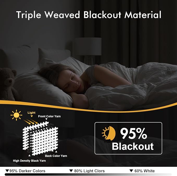MIULEE Dark Grey Blackout Curtains - Image 2