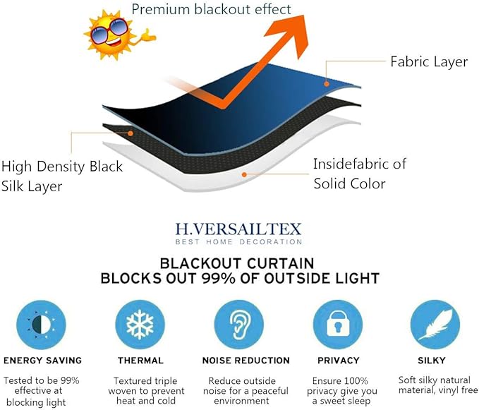H.VERSAILTEX Blackout Patio Curtains 100 x 108 Inches - Image 5