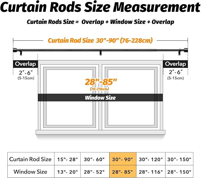GEEBOBO 2 Pack Black Curtain Rods - Image 5
