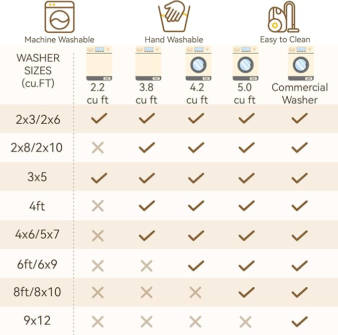 Washable Area Rugs Square 8ft Non-Slip Modern Abstract Soft - Image 7
