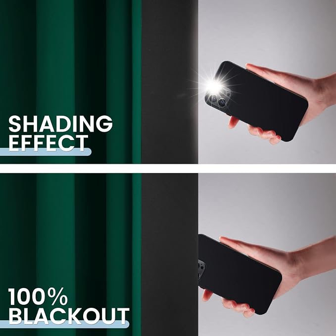 SimpleHome 100% Blackout Curtains - Image 3