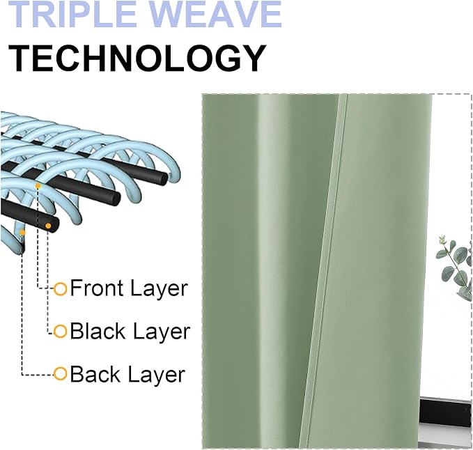 Simplebrand Ava Light Green Blackout Curtains - Image 5