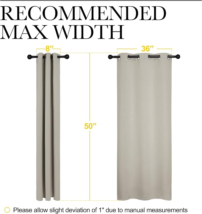 NICETOWN Kitchen Curtains for Decoration, Thermal Insulated Grommet Room - Image 7