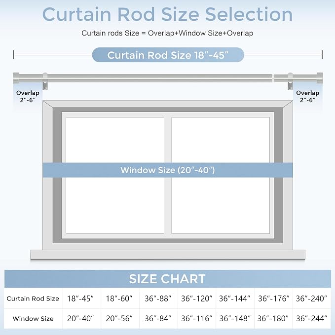 VOIIY 2 Pack Curtain Rods for Windows 18 to 42 Inch, Modern Adjustable Heavy - Image 5