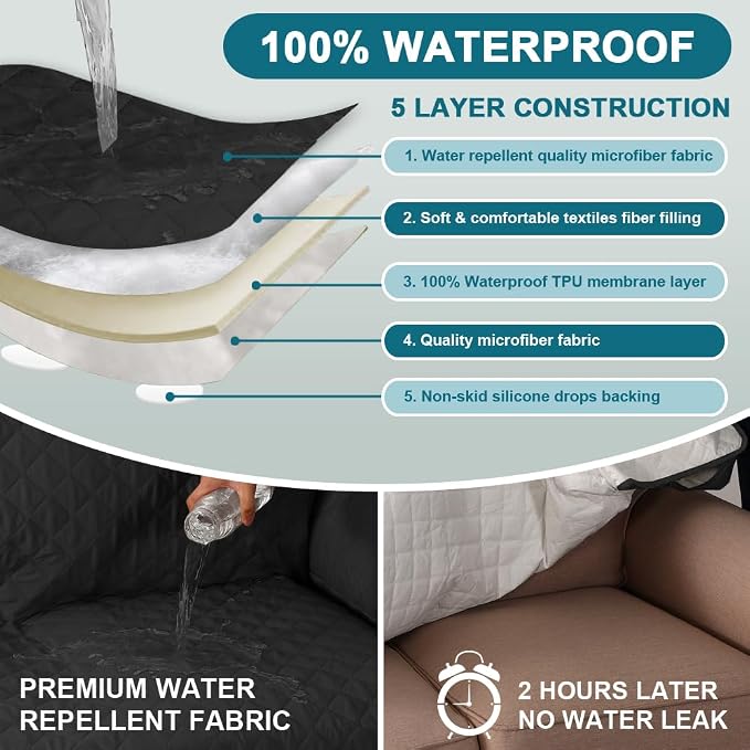 Turquoize 100% Waterproof Couch Cover Sofa Covers - Image 3