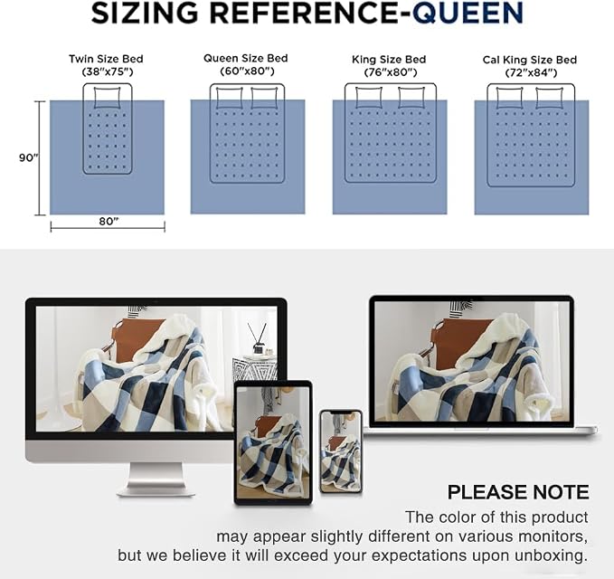 PU MEI Sherpa Fleece Throw Blanket 80" x 90" Full/Queen Reversible Plush Fluffy - Image 8