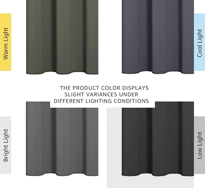 NICETOWN Grey Blackout Curtain Panels - Image 3