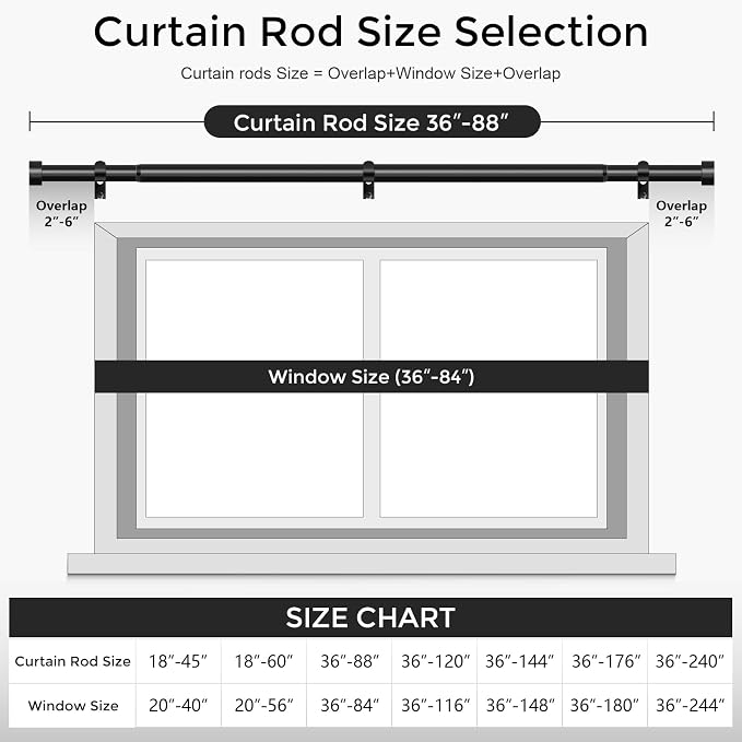 VOIIY 2 Pack Curtain Rods for Windows 48 to 84 Inch, Modern Adjustable Heavy - Image 5
