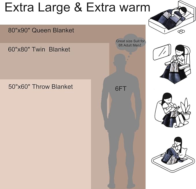 PU MEI Sherpa Blanket Fleece Throw Blanket Twin Plaid Thick Bed Blanket - Image 6