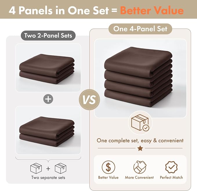 MIULEE 4-Panel 36 Inch Blackout Kitchen Tier Curtains Over Sink Dark Brown | - Image 7