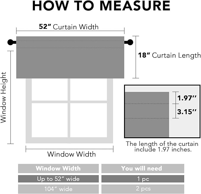 H.VERSAILTEX Blackout Valances for Windows - Image 2