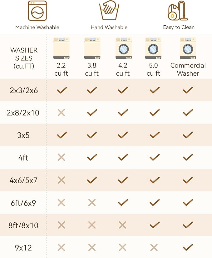 Area Rugs 4ft Washable Non-Slip, Floral Vintage Distress Print Pattern - Image 8