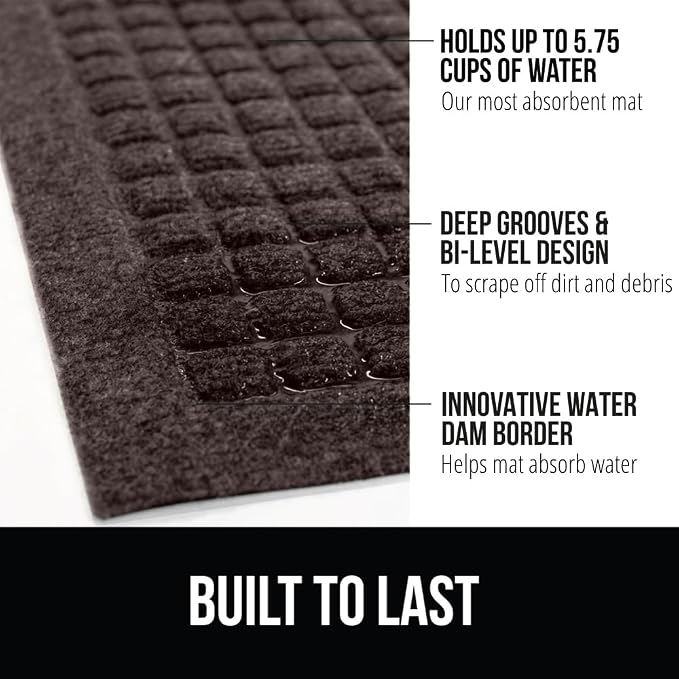 GORILLA GRIP® Ultra Absorbent Front Door Mat Outside Entrance 35x23, Traps Dirt - Image 3