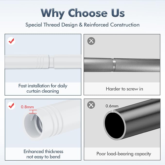 Curtain Rods for Windows 36-124 inch, 5/8 inch White Curtain Rod - Image 3