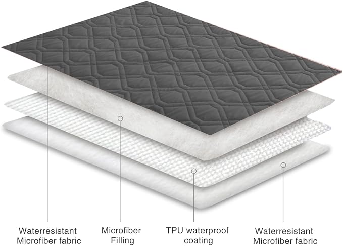 Ameritex Waterproof Blanket Reversible Dog Bed Cover Pet Blanket - Image 3