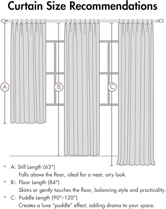 MIULEE Copper Brown Pinch Pleated 100% Blackout Curtains 40x108 Inches | Room - Image 9