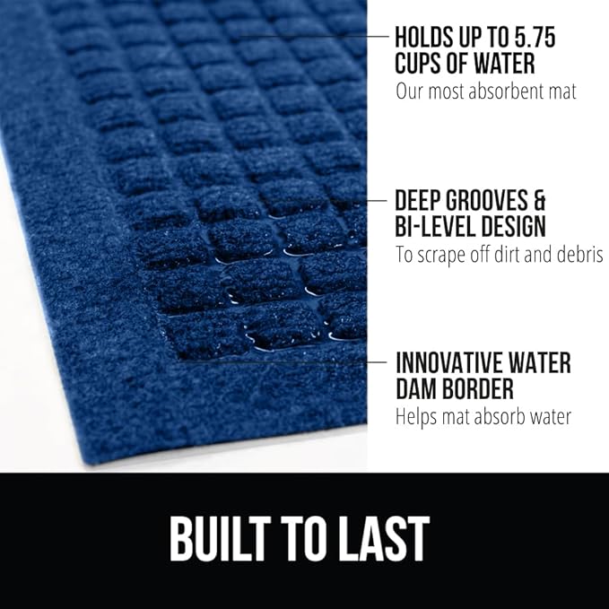 GORILLA GRIP® Ultra Absorbent Front Door Mat Outside Entrance, Traps Dirt and - Image 2