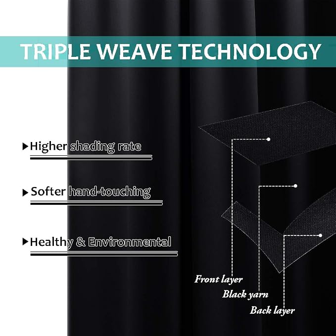 NICETOWN Room Warming Blackout Curtains 80 inches Long, Full Light Blocking - Image 6