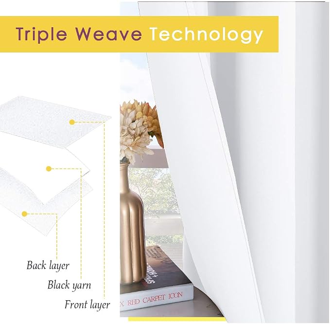 NICETOWN 50% Blackout White Curtain Set - Image 3