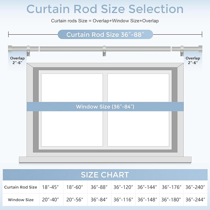 VOIIY 2 Pack Curtain Rods for Windows 48 to 84 Inch, Modern Adjustable Heavy - Image 5