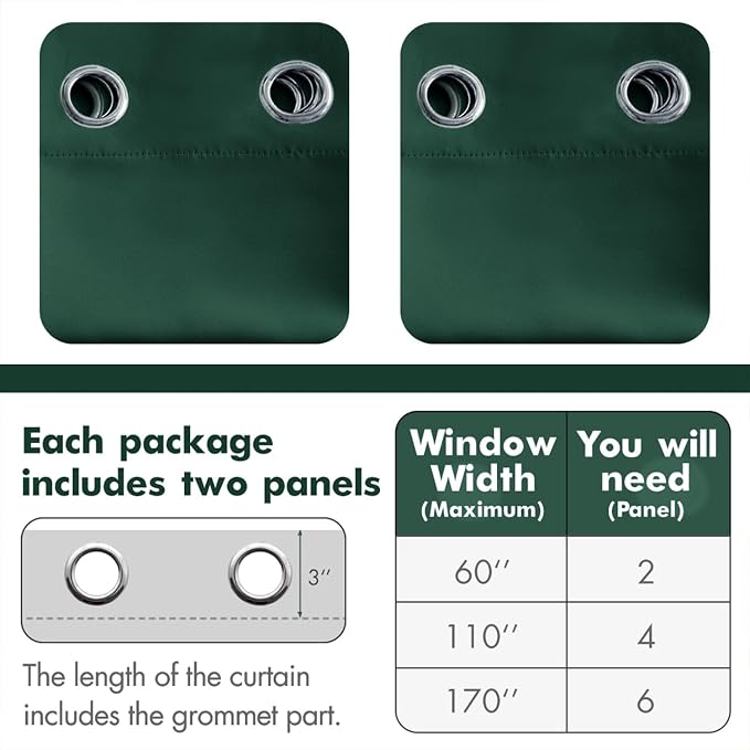 MIULEE Christmas Dark Green Blackout Curtains - Image 6