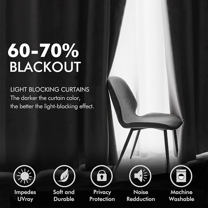 MIULEE 2 Panels Velvet Curtains Solid Soft Grommet Grey Curtains Blackout - Image 4