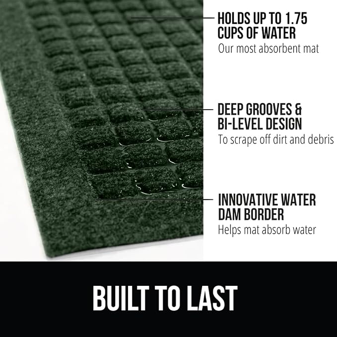 GORILLA GRIP® Ultra Absorbent Front Door Mat Outside Entrance, Traps Dirt and - Image 3