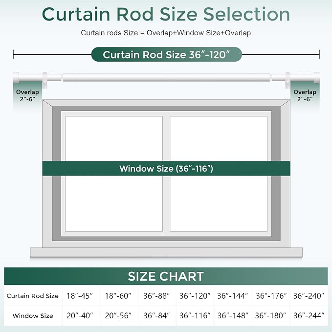 VOIIY White Curtain Rods for Windows 66 to 120 Inch, Size:36-120 Inch - Image 5