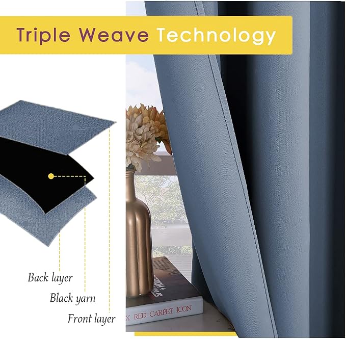 NICETOWN Thermal Insulated Curtains Blackout Draperies, Window Treatment Solid - Image 4