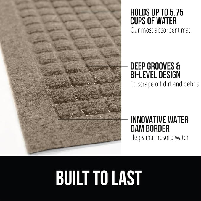 GORILLA GRIP® Ultra Absorbent Front Door Mat Outside Entrance, Traps Dirt and - Image 2