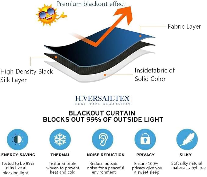 H.VERSAILTEX Blackout Patio Curtains 100 x 96 Inches - Image 5