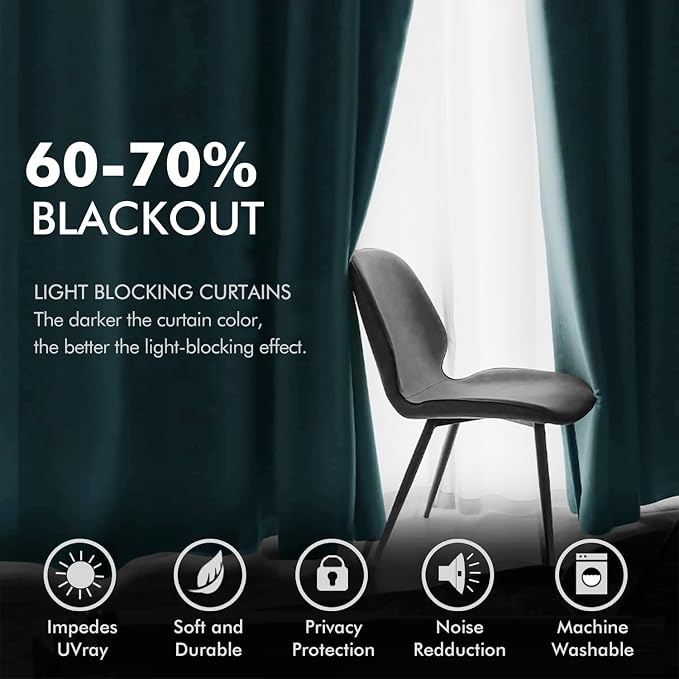 MIULEE 2 Panels Blackout Velvet Curtains Solid Soft Grommet Teal Curtain - Image 4