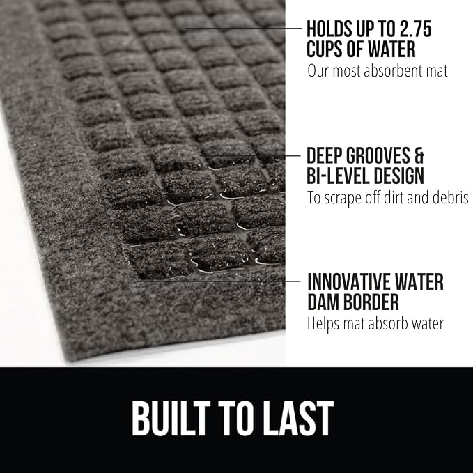 GORILLA GRIP® Ultra Absorbent Front Door Mat Outside Entrance, Traps Dirt and - Image 2