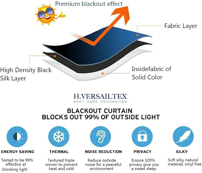 H.VERSAILTEX Blackout Patio Curtains 100 x 84 Inches - Image 4