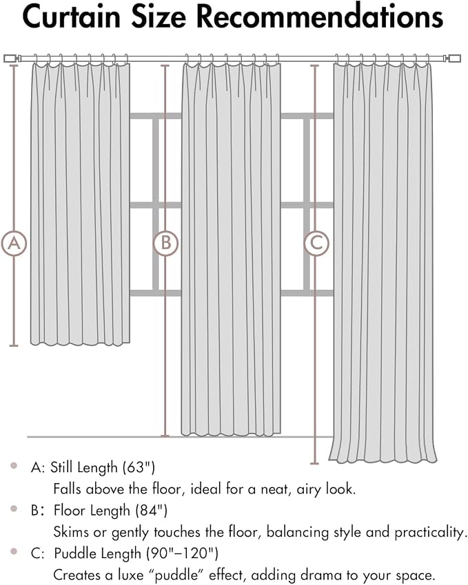 MIULEE Pink Pinch Pleated 100% Blackout Linen Curtains 40x90 Inches | Room - Image 9